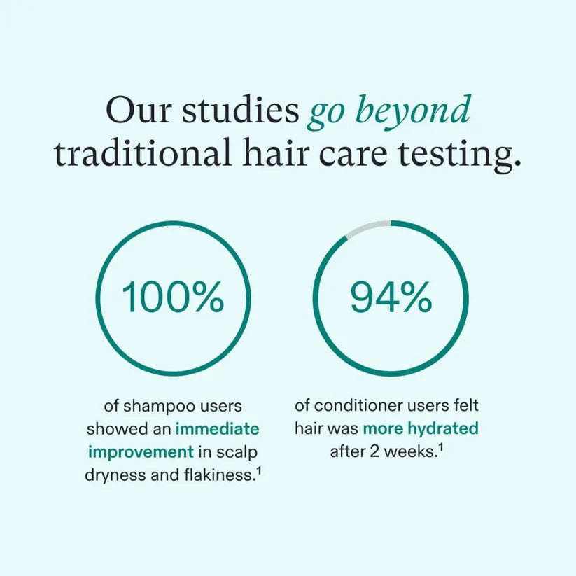 Root Purifier Shampoo