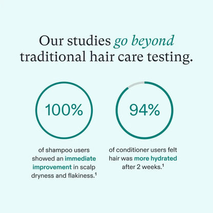 Root Purifier Shampoo